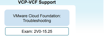 VCF Support 6.2
